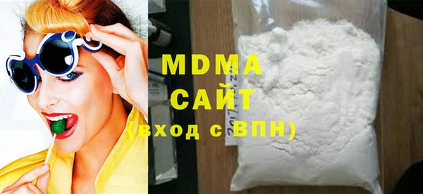 тгк Ростов